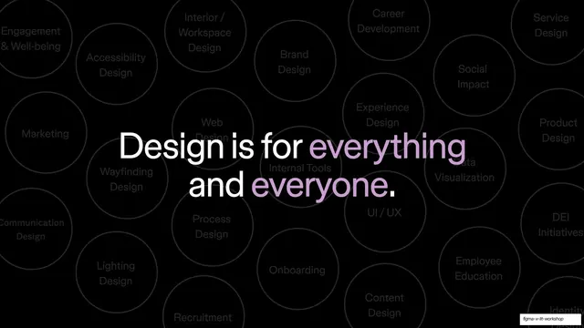Design is for everything and everyone, statement over discipline bubbles
