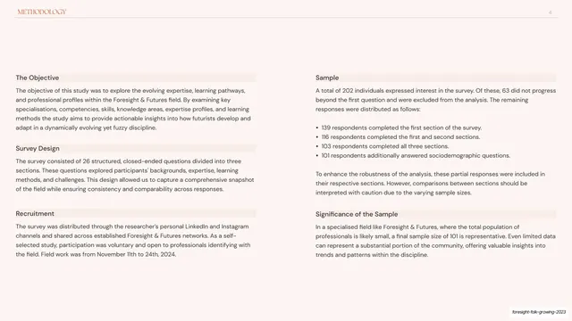 Methodology two-panel overview, editorial, minimal, light