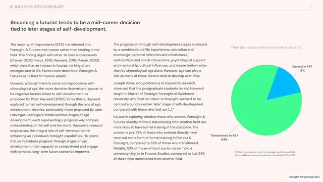 Mid-career decision pie-chart data slide, editorial, minimal, light