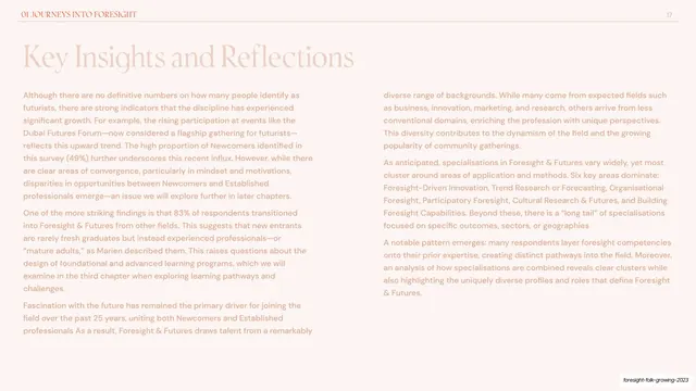 Key Insights and Reflections text closer, editorial, minimal, light