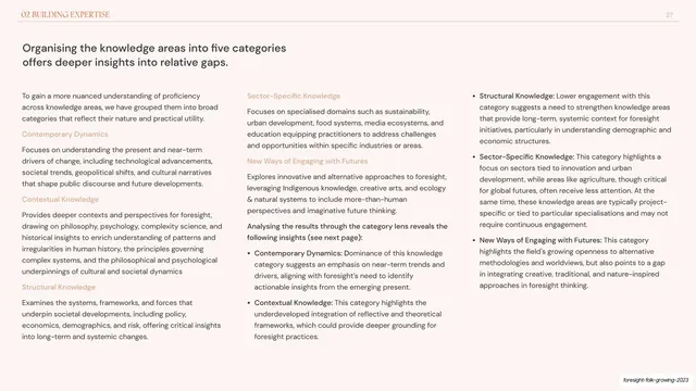 Five knowledge categories three-column text slide, editorial, minimal, light