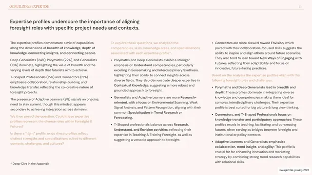 Expertise profiles roles three-column text slide, editorial, minimal, light