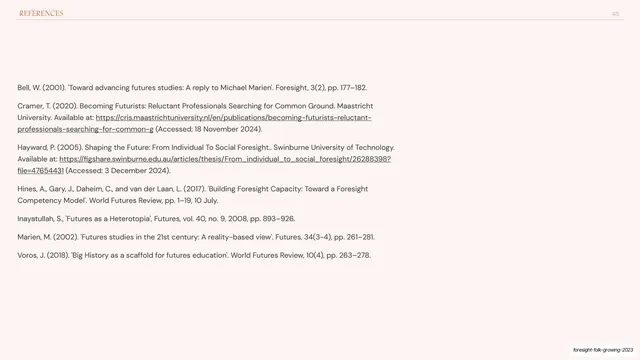 References bibliography list, editorial, minimal, light