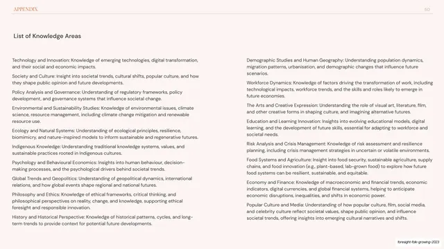 List of knowledge areas appendix (part 1), editorial, minimal, light