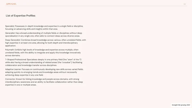 List of expertise profiles appendix, editorial, minimal, light