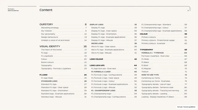 Table of contents (Our Story to Typography)