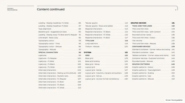 Table of contents continued (Typography to Graphic Patterns)