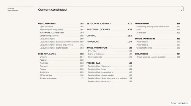 Table of contents continued (Visual Principles to Circuit Icons)