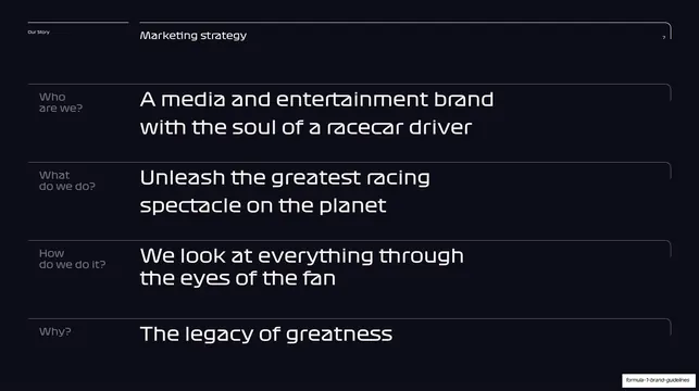 Marketing strategy (Who / What / How / Why)