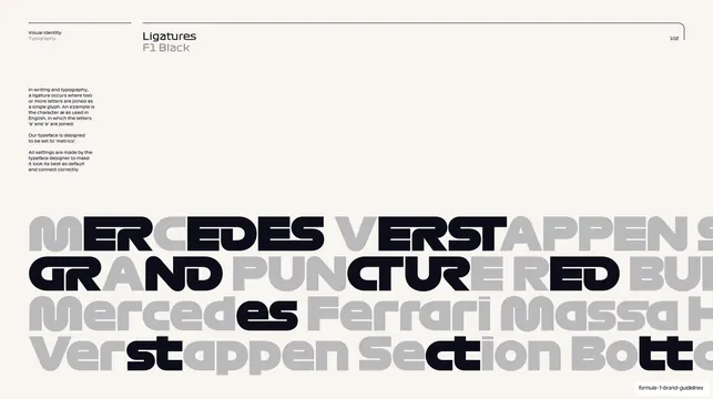 Ligatures in F1 Black