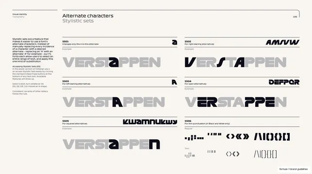 Alternate characters - stylistic sets