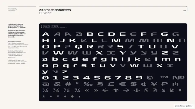 F1 Wide alternate characters