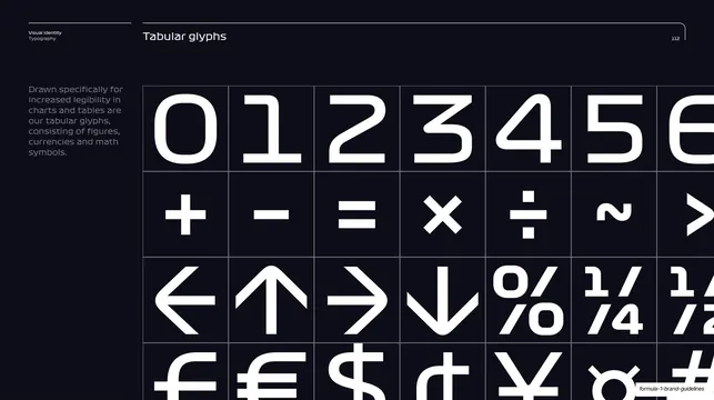 F1 tabular glyphs grid
