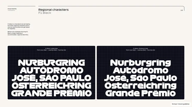 Regional characters F1 Black leading