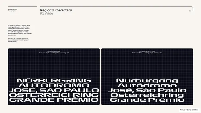 Regional characters F1 Wide leading