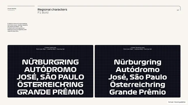 Regional characters F1 Bold leading