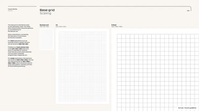 F1 base grid scaling