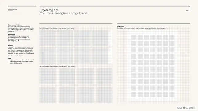 F1 layout grid columns, margins and gutters