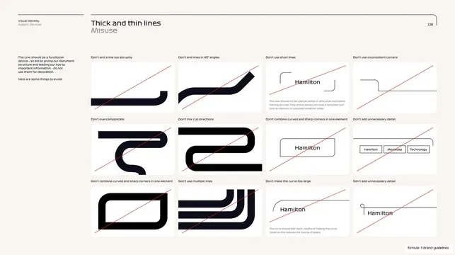 F1 thick and thin lines misuse
