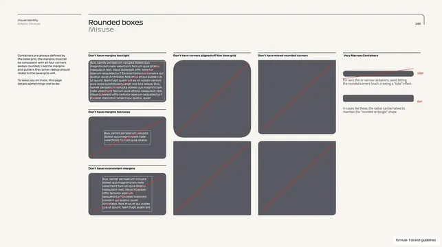 Rounded boxes misuse spec