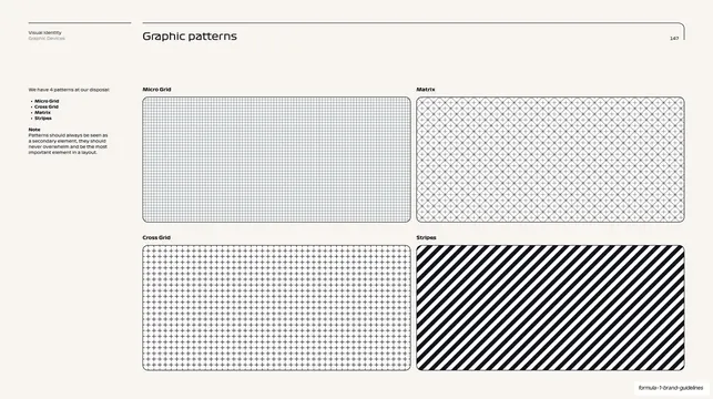 Graphic patterns four types