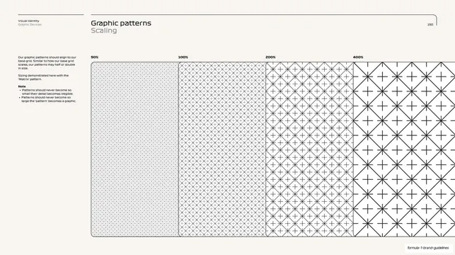 Graphic patterns scaling