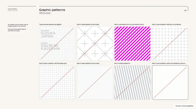 Graphic patterns misuse spec