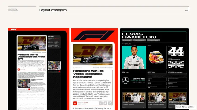 Layout examples applied templates