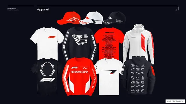 Apparel merchandise mockups, editorial, dark-mode, dark
