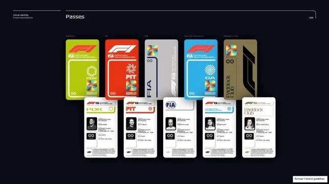 Passes and credentials system
