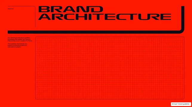 Brand Architecture section divider