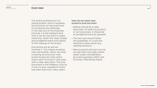 Brand architecture overview copy