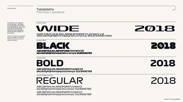 Formula 1 typeface weights specimen, editorial, minimal, light