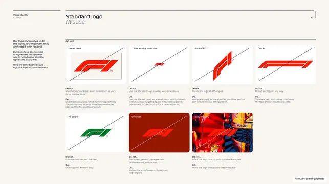Standard logo misuse grid