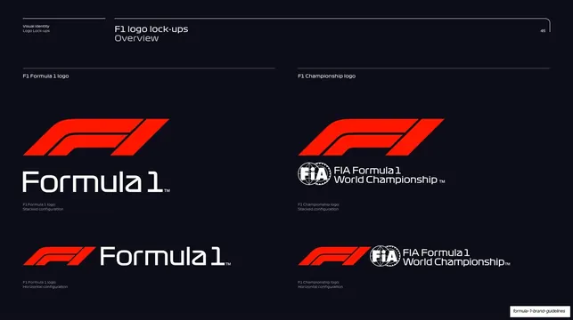 Logo lock-ups overview (Formula 1 and Championship)