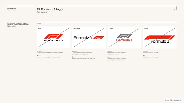 F1 Formula 1 logo misuse