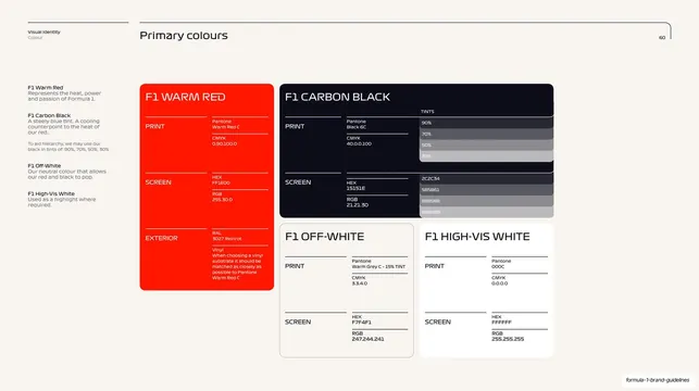 Primary colours specification