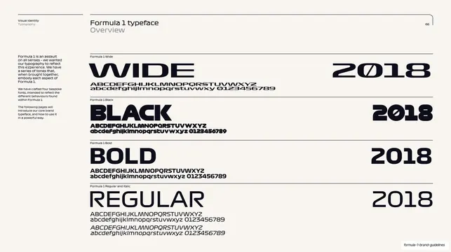 Formula 1 typeface overview - four weights