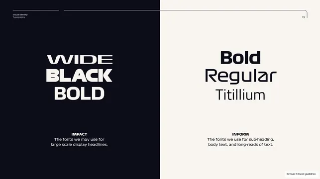 Impact vs Inform - display and body roles