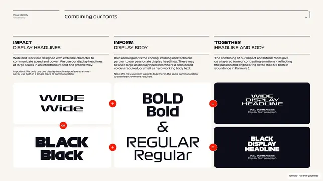 Combining our fonts - Impact plus Inform