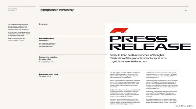 Typographic hierarchy, editorial, technical, light
