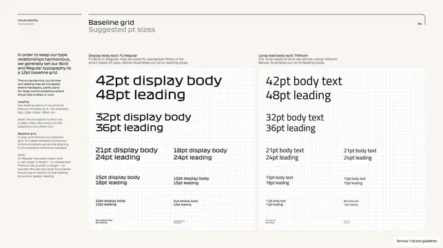 Baseline grid, suggested point sizes