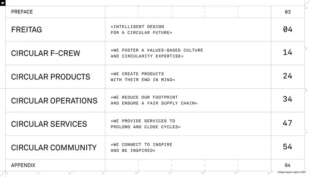 Report contents table