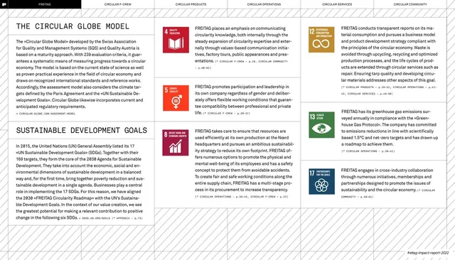 Circular Globe model and SDG alignment