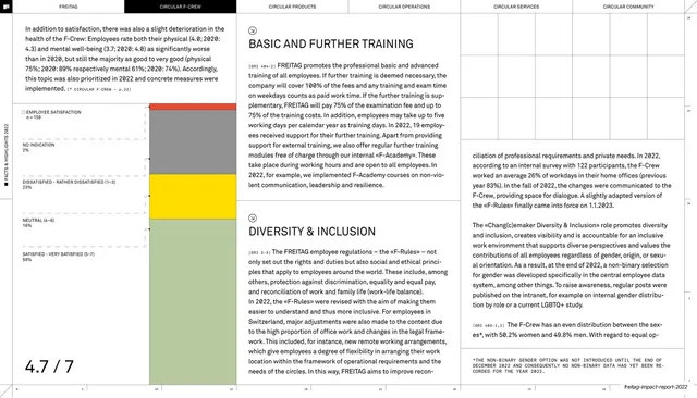 Training and inclusion with stacked bar and big stat