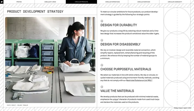 Product development strategy photo and four principles