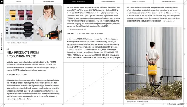 Products from production waste with lifestyle photos