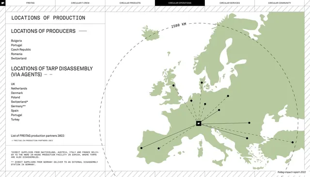 Locations of production map
