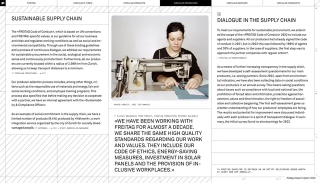 Sustainable supply chain quote spread