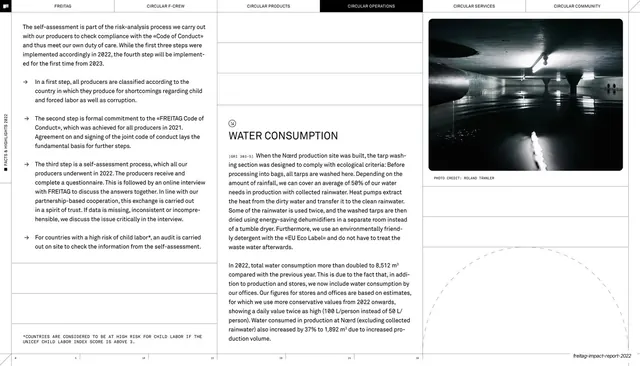 Producer self-assessment and water consumption